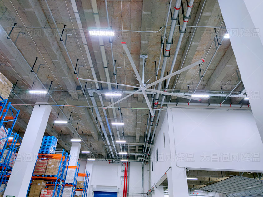 工業(yè)大風扇的應用領域包含哪些場所呢？