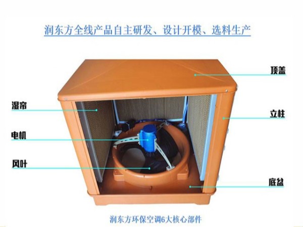 廣東廠房降溫設(shè)備廠家認(rèn)準(zhǔn)品牌太昌蒸發(fā)環(huán)?？照{(diào)